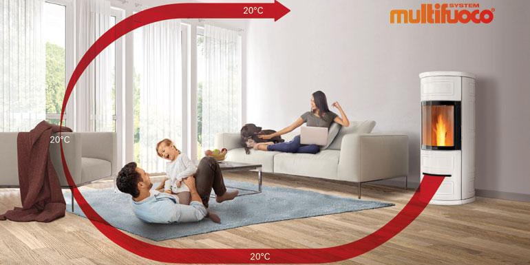 Multifuoco Fire System available at Robey's Derbyshire