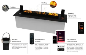Information Image Hybrid Mist Fireplace