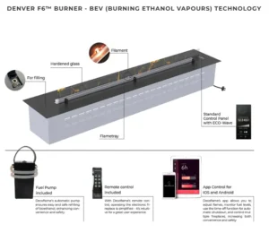 Denver F56 burner Decoflame Wood Wall Room Divider Bioethanol - USED EX-DISPLAY OFFER